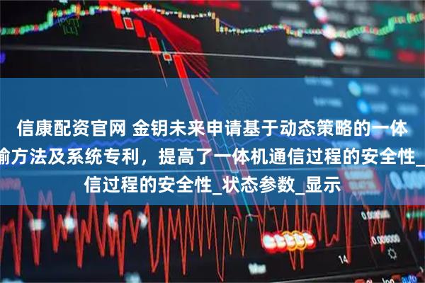 信康配资官网 金钥未来申请基于动态策略的一体机加密通信传输方法及系统专利，提高了一体机通信过程的安全性_状态参数_显示